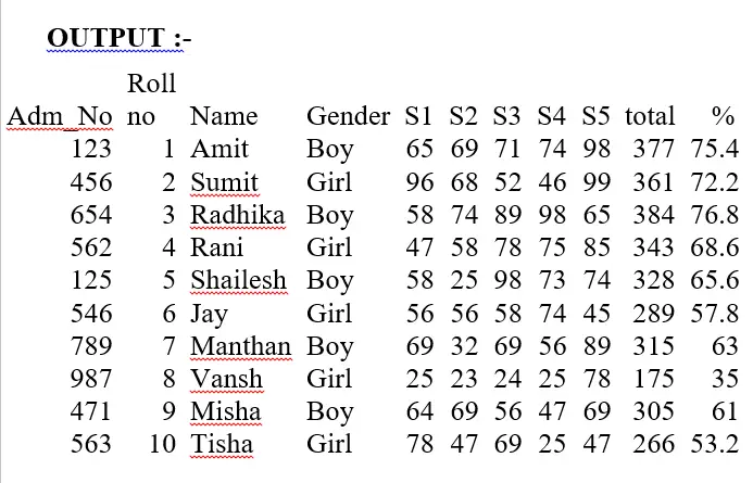 to-modify-the-percentage-of-student-below-40-with-nan-value-in-dataframe-techonespot